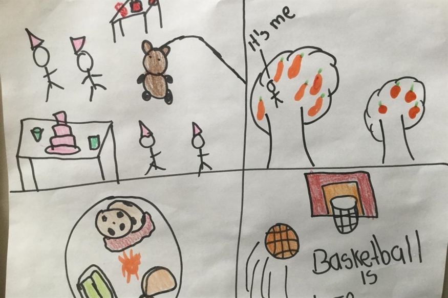 [ai] A child's drawing divided into four sections. The top left shows stick figures at a party with a cake. The top right features a tree with orange and red leaves. The bottom left depicts a bear sitting beside ice cream and food. The bottom right shows a basketball hoop with a ball and text stating 'Basketball is fun.'