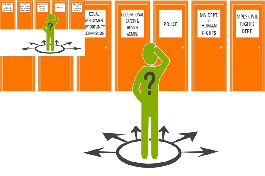 [ai] An illustration of a person, depicted in green, standing in the center of a circular arrangement with multiple doors labeled as various administrative departments, representing choices and decision-making.